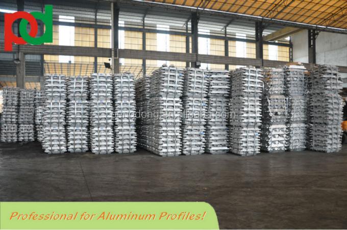 Perfiles de Aluminio A Chile ลิเนีย 5000