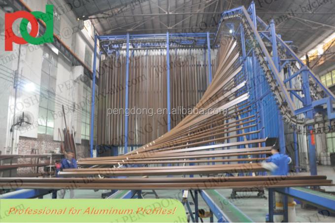Libya & Algeria Aluminium หน้าต่าง Profile