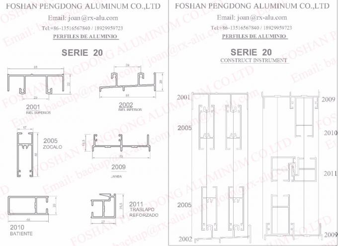 Aluminium โปรไฟล์ import from China to Chile and Bolivia