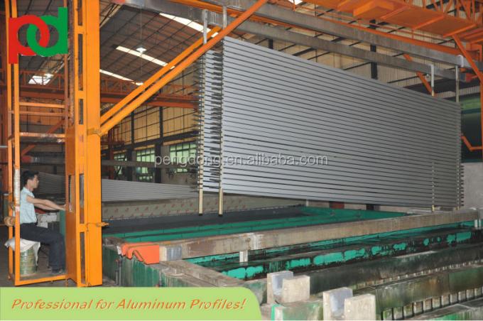 Chile Bolivia Peru Argentina Popular ลิเนีย  Aluminium โปรไฟล์ For หน้าต่าง And Doors